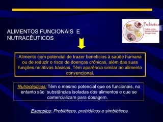 ALIMENTOS FUNCIONAIS E
NUTRACÊUTICOS


   Alimento com potencial de trazer benefícios à saúde humana
     ou de reduzir o risco de doenças crônicas, além das suas
   funções nutritivas básicas. Têm aparência similar ao alimento
                            convencional.


   Nutracêuticos: Têm o mesmo potencial que os funcionais, no
    entanto são substâncias isoladas dos alimentos e que se
                  comercializam para dosagem.


         Exemplos: Probióticos, prebióticos e simbióticos
 