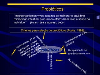 Probióticos
“ microorganismos vivos capazes de melhorar o equilíbrio
microbiano intestinal produzindo efeitos benéficos a saúde do
individuo ” (Fuller,1989 e Guarner, 2000)

       Critérios para seleção de probióticos (Fooks, 1999):
                                                                                suco
                                                                           a ao
                                a                                       nci
                      de
                              an                                      tê
                                                                  sis
               pr
                             m                                  re
        re        oc
                           hu                                II) trico
           sis       es
      do                sa
                                                               gás
               t
     nú    mi ir c         me               m
              c
  de mer rorg diç
                     on       nto
                                  .     ige
                              Probióticos
      ve os          an õe            or
                                                               III)capacidade de
 IV                                       I)
    ) o rá c elev ism s
         pr ont ad o:
                                                               aderência à mucosa
                                          lisozima
                                          V) resistência à
           od er          os
               uto

                                                                IV
                                                                  )r
                                                                    es
                                                                      ist
                                                                            ên
                                                                              cia
                                                                                    à
                                                                                        bil
                                                                                              e
 