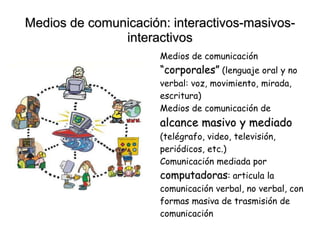 Medios de comunicación: interactivos-masivos-
interactivos
Medios de comunicación
“corporales” (lenguaje oral y no
verbal: voz, movimiento, mirada,
escritura)
Medios de comunicación de
alcance masivo y mediado
(telégrafo, video, televisión,
periódicos, etc.)
Comunicación mediada por
computadoras: articula la
comunicación verbal, no verbal, con
formas masiva de trasmisión de
comunicación
 