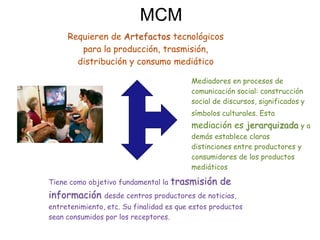 MCM
Requieren de Artefactos tecnológicos
para la producción, trasmisión,
distribución y consumo mediático
Mediadores en procesos de
comunicación social: construcción
social de discursos, significados y
símbolos culturales. Esta
mediación es jerarquizada y a
demás establece claras
distinciones entre productores y
consumidores de los productos
mediáticos
Tiene como objetivo fundamental la trasmisión de
información desde centros productores de noticias,
entretenimiento, etc. Su finalidad es que estos productos
sean consumidos por los receptores.
 
