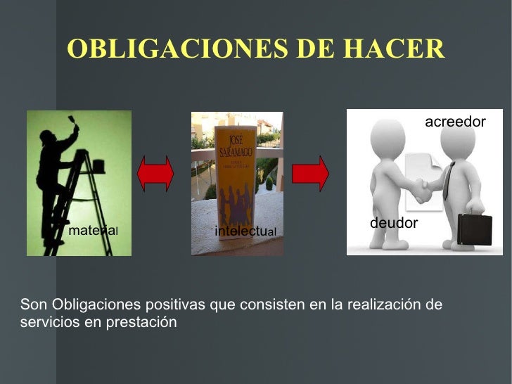 DERECHO CIVIL OBLIGACIONES diciembre 2018 DERECHO CIVIL OBLIGACIONES diciembre 2018