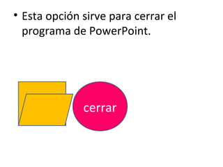 • Esta opción sirve para cerrar el
  programa de PowerPoint.




              cerrar
 