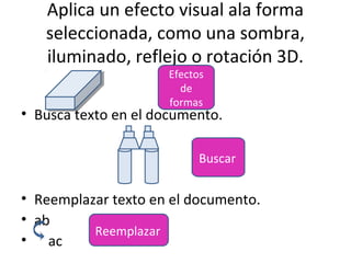 Aplica un efecto visual ala forma
   seleccionada, como una sombra,
   iluminado, reflejo o rotación 3D.
                      Efectos
                        de
                      formas
• Busca texto en el documento.

                            Buscar


• Reemplazar texto en el documento.
• ab
          Reemplazar
• ac
 