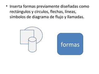 • Inserta formas previamente diseñadas como
  rectángulos y círculos, flechas, líneas,
  símbolos de diagrama de flujo y llamadas.




                            formas
 