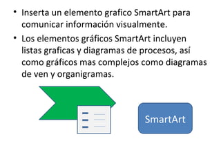 • Inserta un elemento grafico SmartArt para
  comunicar información visualmente.
• Los elementos gráficos SmartArt incluyen
  listas graficas y diagramas de procesos, así
  como gráficos mas complejos como diagramas
  de ven y organigramas.



                               SmartArt
 