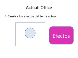 Actual: Office
• Cambia los efectos del tema actual.




                                 Efectos
 