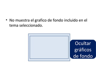 • No muestra el grafico de fondo incluido en el
  tema seleccionado.



                                       Ocultar
                                      gráficos
                                      de fondo
 