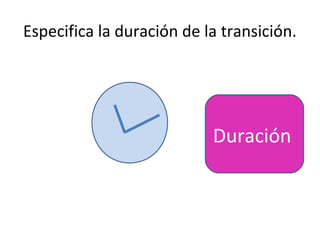 Especifica la duración de la transición.




                           Duración
 