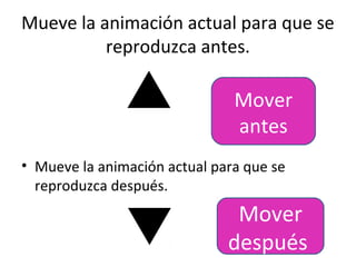 Mueve la animación actual para que se
          reproduzca antes.

                               Mover
                               antes
• Mueve la animación actual para que se
  reproduzca después.
                               Mover
                              después
 