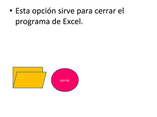 • Esta opción sirve para cerrar el
  programa de Excel.




               cerrar
 