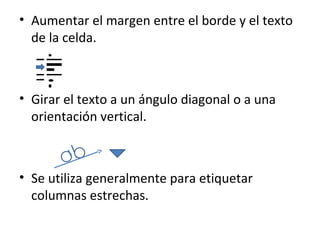 • Aumentar el margen entre el borde y el texto
  de la celda.



• Girar el texto a un ángulo diagonal o a una
  orientación vertical.



• Se utiliza generalmente para etiquetar
  columnas estrechas.
 