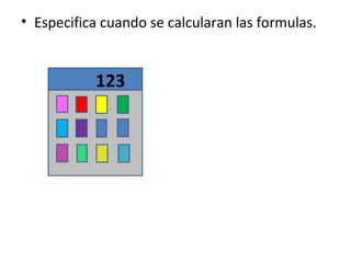 • Especifica cuando se calcularan las formulas.


           123
 