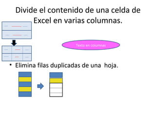 Divide el contenido de una celda de
       Excel en varias columnas.

                       Texto en columnas




• Elimina filas duplicadas de una hoja.
 