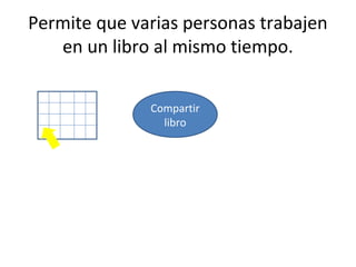 Permite que varias personas trabajen
   en un libro al mismo tiempo.

              Compartir
                libro
 