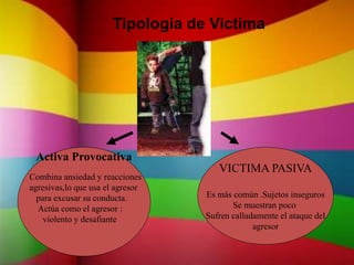 VICTIMA PASIVA
Es más común .Sujetos inseguros
Se muestran poco
Sufren calladamente el ataque del
agresor
Activa Provocativa
Combina ansiedad y reacciones
agresivas,lo que usa el agresor
para excusar su conducta.
Actúa como el agresor :
violento y desafiante
Tipologia de Victima
 
