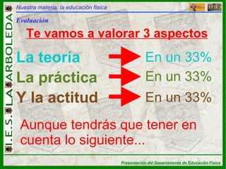 Nuestra materia: la educación física Evaluación Te vamos a valorar 3 aspectos La teoría En un 33% La práctica Y la actitud En un 33% En un 33% Aunque tendrás que tener en cuenta lo siguiente...  