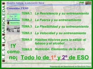 Nuestra materia: la educación física Contenidos 3ºESO TEMA 1 TEMA 2 TEMA 3 TEMA 4 TEMA 5 TEMA 6 La Resistencia y su entrenamiento La Fuerza y su entrenamiento La Flexibilidad y su entrenamiento La Velocidad y su entrenamiento Hábitos nocivos para la salud: el tabaco y el alcohol Nutrición. Elementos de la dieta !Y como no¡ Todo lo de   1º   y   2º   de ESO 