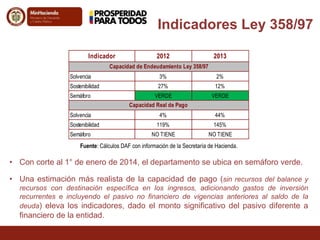 Indicadores Ley 358/97 
Indicador 2012 2013 
Capacidad de Endeudamiento Ley 358/97 
Solvencia 3% 2% 
Sostenibilidad 27% 12% 
Semáforo VERDE VERDE 
Capacidad Real de Pago 
Solvencia 4% 44% 
Sostenibilidad 119% 145% 
Semáforo NO TIENE NO TIENE 
Fuente: Cálculos DAF con información de la Secretaría de Hacienda. 
• Con corte al 1° de enero de 2014, el departamento se ubica en semáforo verde. 
• Una estimación más realista de la capacidad de pago (sin recursos del balance y 
recursos con destinación específica en los ingresos, adicionando gastos de inversión 
recurrentes e incluyendo el pasivo no financiero de vigencias anteriores al saldo de la 
deuda) eleva los indicadores, dado el monto significativo del pasivo diferente a 
financiero de la entidad. 
 