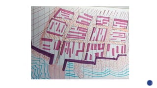 Presentacion de paula