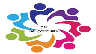 POA
Plan Operativo Anual
 