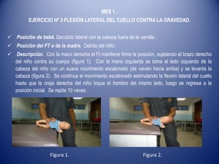 MES 1 .
EJERCICIO Nº 3 FLEXIÓN LATERAL DEL CUELLO CONTRA LA GRAVEDAD.
 Posición de bebé. Decúbito lateral con la cabeza fuera de la camilla .
 Posición del FT o de la madre. Detrás del niño.
 Descripción. Con la mano derecha el Ft mantiene firme la posición, sujetando el brazo derecho
del niño contra su cuerpo (figura 1). Con la mano izquierda se toma el lado izquierdo de la
cabeza del niño con un suave movimiento escalonado (de vaivén hacia arriba) y se levanta la
cabeza (figura 2). Se continua el movimiento escalonado estimulando la flexión lateral del cuello
hasta que la oreja derecha del niño toque el hombro del mismo lado, luego se regresa a la
posición inicial. Se repite 10 veces.
Figura 1. Figura 2.
 