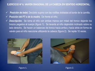 EJERCICIO Nº 6. VAIVEN DIAGONAL DE LA CABEZA EN SENTIDO HORIZONTAL.
 Posición de bebé. Decúbito supino con las rodillas dobladas al borde de la camilla.
 Posición del FT o de la madre. De frente al niño.
 Descripción. Se toma al niño con ambas manos por mitad del tronco dejando los
brazos pegados al cuerpo (figura 1). Se levanta al niño dejándolo inclinado sobre su
lado derecho. Se hacen un balanceo de tronco hacia arriba y hacia atrás en forma de
vaivén para el niño reaccione utilizando la cabeza (figura 2). Se repite 10 veces.
Figura 1. Figura 2.
 
