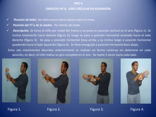 MES 4.
EJERCICIO Nº 8. GIRO CIRCULAR EN SUPENSIÓN.
 Posición de bebé. Decúbito prono (boca abajo) sobre la mesa.
 Posición del FT o de la madre. Por detrás del bebé.
 Descripción. Se toma al niño por mitad del tronco y se pone en posición vertical en el aire (figura 1). Se
inclina totalmente hacia delante (figura 2); luego se pasa a posición horizontal acostado hacia el lado
derecho (figura 3). Se pasa a posición horizontal boca arriba y se inclina luego a posición horizontal
quedando hacia el lado izquierdo (figura 4). Se lleva enseguida a posición horizontal boca abajo.
Estos seis movimientos descritos anteriormente se realizan en forma continua sin detenerse en cada
posición, es decir, el niño realiza un giro completo en el aire. Se repite 3 veces hacia cada lado.
Figura 1. Figura 2. Figura 3. Figura 4.
 