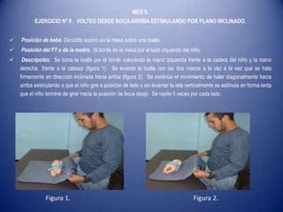 MES 5.
EJERCICIO Nº 9 . VOLTEO DESDE BOCA ARRIBA ESTIMULANDO POR PLANO INCLINADO.
 Posición de bebé. Decúbito supino en la mesa sobre una toalla.
 Posición del FT o de la madre. Al borde de la mesa por el lado izquierdo del niño.
 Descripción. Se toma la toalla por el borde colocando la mano izquierda frente a la cadera del niño y la mano
derecha frente a la cabeza (figura 1). Se levanta la toalla con las dos manos a la vez a la vez que se hala
firmemente en dirección inclinada hacia arriba (figura 2). Se continúa el movimiento de halar diagonalmente hacia
arriba estimulando a que el niño gire a posición de lado y sin levantar la tela verticalmente se estimula en forma lenta
que el niño termine de girar hacia la posición de boca abajo. Se repite 5 veces por cada lado.
Figura 1. Figura 2.
 