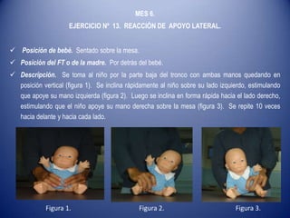MES 6.
EJERCICIO Nº 13. REACCIÓN DE APOYO LATERAL.
 Posición de bebé. Sentado sobre la mesa.
 Posición del FT o de la madre. Por detrás del bebé.
 Descripción. Se toma al niño por la parte baja del tronco con ambas manos quedando en
posición vertical (figura 1). Se inclina rápidamente al niño sobre su lado izquierdo, estimulando
que apoye su mano izquierda (figura 2). Luego se inclina en forma rápida hacia el lado derecho,
estimulando que el niño apoye su mano derecha sobre la mesa (figura 3). Se repite 10 veces
hacia delante y hacia cada lado.
Figura 1. Figura 2. Figura 3.
 