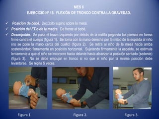 MES 6
EJERCICIO Nº 15. FLEXIÓN DE TRONCO CONTRA LA GRAVEDAD.
 Posición de bebé. Decúbito supino sobre la mesa.
 Posición del FT o de la madre. De frente al bebé.
 Descripción. Se pasa el brazo izquierdo por detrás de la rodilla pegando las piernas en forma
firme contra el cuerpo (figura 1). Se toma con la mano derecha por la mitad de la espalda al niño
(no se pone la mano cerca del cuello) (figura 2). Se retira al niño de la mesa hacia arriba
sosteniéndolo firmemente en posición horizontal. Sujetando firmemente la espalda, se estimula
lentamente a que el niño se incorpore hacia delante hasta alcanzar la posición sentado (sedente)
(figura 3). No se debe empujar en tronco si no que el niño por la misma posición debe
levantarse. Se repite 5 veces.
Figura 1. Figura 2. Figura 3.
 