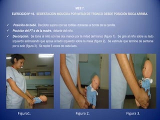 MES 7.
EJERCICIO Nº 16. SEDESTACIÓN INDUCIDA POR MITAD DE TRONCO DESDE POSICIÓN BOCA ARRIBA.
 Posición de bebé. Decúbito supino con las rodillas dobladas al borde de la camilla.
 Posición del FT o de la madre. delante del niño.
 Descripción. Se toma al niño con las dos manos por la mitad del tronco (figura 1). Se gira al niño sobre su lado
izquierdo estimulando que apoye el lado izquierdo sobre la mesa (figura 2). Se estimula que termine de sentarse
por si solo (figura 3). Se repite 5 veces de cada lado.
Figura1. Figura 2. Figura 3.
 