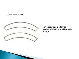 Líneas oblicuasson líneas que parten de puntos distintos una al lado de la otra.