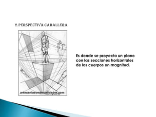 2.Perspectiva caballeraEs donde se proyecta un plano con las secciones horizontales de los cuerpos en magnitud. 