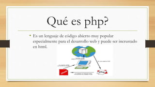 Qué es php?
• Es un lenguaje de código abierto muy popular
especialmente para el desarrollo web y puede ser incrustado
en html.
 