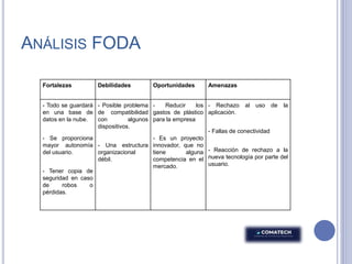 ANÁLISIS FODA
Fortalezas Debilidades Oportunidades Amenazas
- Todo se guardará
en una base de
datos en la nube.
- Se proporciona
mayor autonomía
del usuario.
- Tener copia de
seguridad en caso
de robos o
pérdidas.
- Posible problema
de compatibilidad
con algunos
dispositivos.
- Una estructura
organizacional
débil.
- Reducir los
gastos de plástico
para la empresa
- Es un proyecto
innovador, que no
tiene alguna
competencia en el
mercado.
- Rechazo al uso de la
aplicación.
- Fallas de conectividad
- Reacción de rechazo a la
nueva tecnología por parte del
usuario.
 