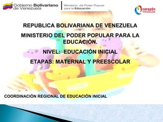 REPUBLICA BOLIVARIANA DE VENEZUELA
MINISTERIO DEL PODER POPULAR PARA LA
EDUCACIÓN.
NIVEL: EDUCACIÓN INICIAL
ETAPAS: MATERNAL Y PREESCOLAR
COORDINACIÒN REGIONAL DE EDUCACIÒN INICIAL
 
