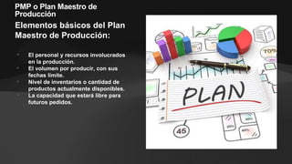 PMP o Plan Maestro de
Producción
Elementos básicos del Plan
Maestro de Producción:
• El personal y recursos involucrados
en la producción.
• El volumen por producir, con sus
fechas límite.
• Nivel de inventarios o cantidad de
productos actualmente disponibles.
• La capacidad que estará libre para
futuros pedidos.
 