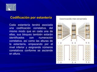 Codificación ppoorr eessttaanntteerrííaa 
Cada estantería tendrá asociada 
una codificación correlativa, del 
mismo modo que en cada una de 
ellas, sus bloques también estarán 
identificados con numeración 
correlativa, así como las alturas de 
la estantería, empezando por el 
nivel inferior y asignando números 
correlativos conforme se asciende 
en altura. 
 