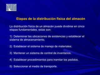 Etapas de la distribución ffííssiiccaa ddeell aallmmaaccéénn 
La distribución física de un almacén puede dividirse en cinco 
etapas fundamentales, estas son: 
1) Determinar las ubicaciones de existencias y establecer el 
sistema de almacenamiento. 
2) Establecer el sistema de manejo de materiales. 
3) Mantener un sistema de control de inventarios. 
4) Establecer procedimientos para tramitar los pedidos. 
5) Seleccionar el medio de transporte. 
 