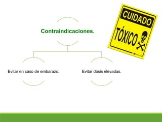 Contraindicaciones.
Evitar en caso de embarazo. Evitar dosis elevadas.
 