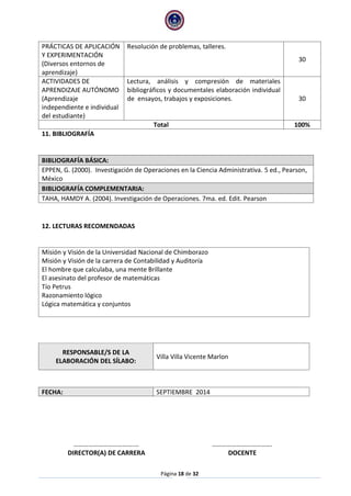 Página 18 de 32 
PRÁCTICAS DE APLICACIÓN Y EXPERIMENTACIÓN (Diversos entornos de aprendizaje) 
Resolución de problemas, talleres. 
30 
ACTIVIDADES DE APRENDIZAJE AUTÓNOMO (Aprendizaje independiente e individual del estudiante) 
Lectura, análisis y compresión de materiales bibliográficos y documentales elaboración individual de ensayos, trabajos y exposiciones. 
30 
Total 
100% 
11. BIBLIOGRAFÍA 
BIBLIOGRAFÍA BÁSICA: 
EPPEN, G. (2000). Investigación de Operaciones en la Ciencia Administrativa. 5 ed., Pearson, México BIBLIOGRAFÍA COMPLEMENTARIA: 
TAHA, HAMDY A. (2004). Investigación de Operaciones. 7ma. ed. Edit. Pearson 
12. LECTURAS RECOMENDADAS 
Misión y Visión de la Universidad Nacional de Chimborazo 
Misión y Visión de la carrera de Contabilidad y Auditoría 
El hombre que calculaba, una mente Brillante 
El asesinato del profesor de matemáticas 
Tío Petrus 
Razonamiento lógico 
Lógica matemática y conjuntos 
RESPONSABLE/S DE LA ELABORACIÓN DEL SÍLABO: 
Villa Villa Vicente Marlon 
FECHA: 
SEPTIEMBRE 2014 
……………………………….… 
………………………………. 
DIRECTOR(A) DE CARRERA 
DOCENTE  