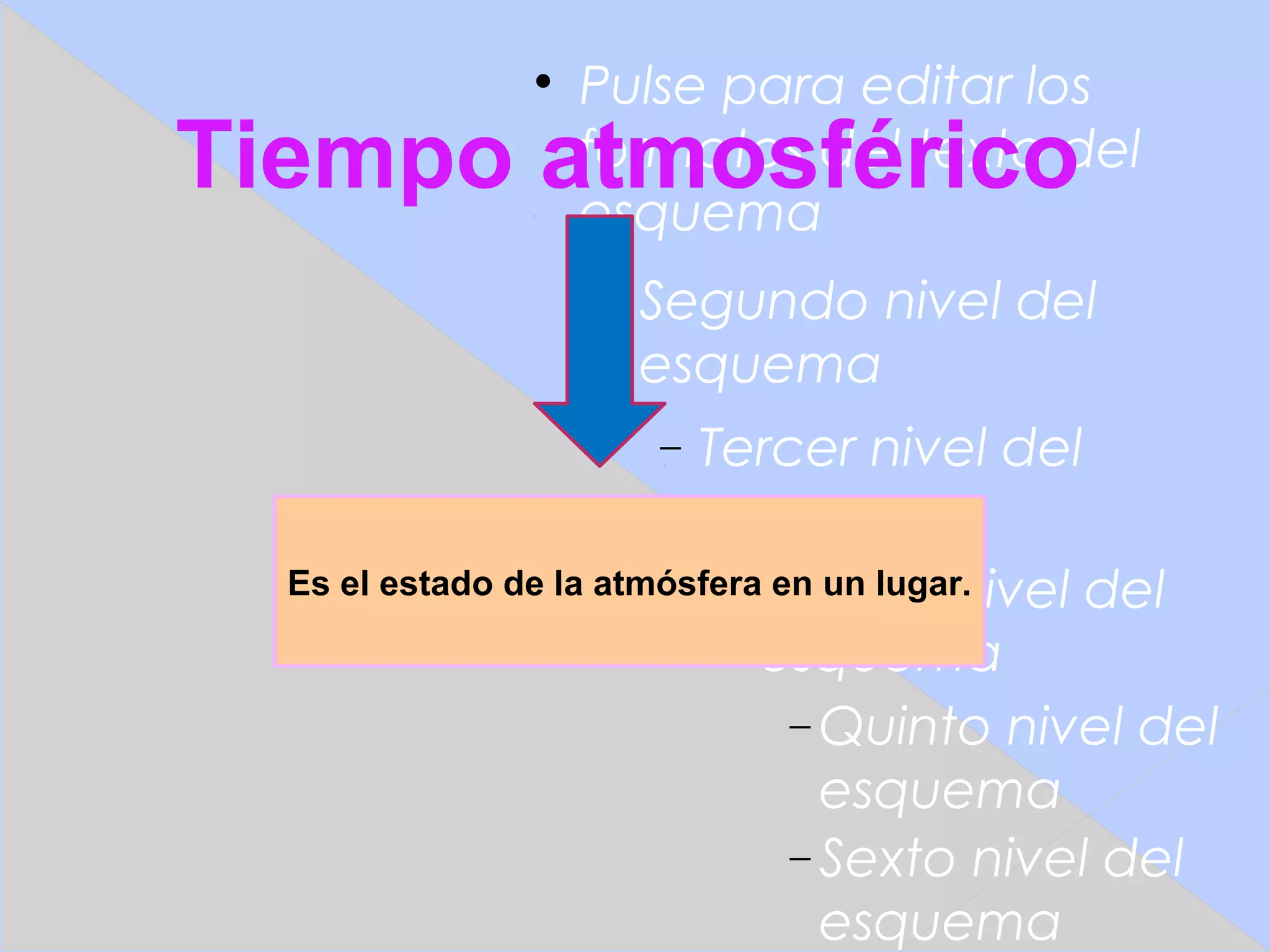 
                  Pulse para editar los
Tiempo atmosféricoformatos del texto del
                  esquema
                  
                      Segundo nivel del
                      esquema
                      −   Tercer nivel del
                          esquema
  Es el estado de la atmósferaCuarto nivel del
                             en un lugar.


                              esquema
                               − Quinto nivel del
                                 esquema
                               − Sexto nivel del
                                 esquema
 