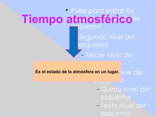 
                  Pulse para editar los
Tiempo atmosféricoformatos del texto del
                  esquema
                  
                      Segundo nivel del
                      esquema
                      −   Tercer nivel del
                          esquema
  Es el estado de la atmósferaCuarto nivel del
                             en un lugar.


                              esquema
                               − Quinto nivel del
                                 esquema
                               − Sexto nivel del
                                 esquema
 