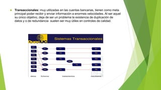  Transaccionales: muy utilizadas en las cuentas bancarias, tienen como meta
principal poder recibir y enviar información a enormes velocidades. Al ser aquel
su único objetivo, deja de ser un problema la existencia de duplicación de
datos y o de redundancia suelen ser muy útiles en controles de calidad.
 