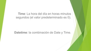 Time: La hora del día en horas minutos
segundos (el valor predeterminado es 0).
Datetime: la combinación de Date y Time.
 