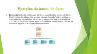 Ejemplos de bases de datos
 Jerárquica: estas se caracterizan por tener una estructura similar a la de un
árbol invertido. En ellas existe un nodo principal, llamado “padre”, del que se
desprenden los secundarios, “hijos”, por lo que se establece una relación de
uno a varios. En el caso de que algún nodo principal sea eliminado, también se
eliminarán aquellos que se desprenden del mismo.
 