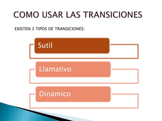 EXISTEN 3 TIPOS DE TRANSICIONES:
Sutil
Llamativo
Dinámico
 