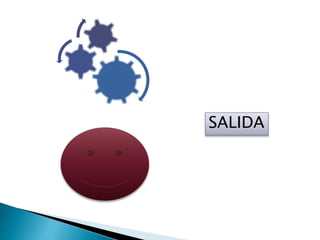 SALIDA
 