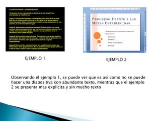 EJEMPLO 1 EJEMPLO 2
Observando el ejemplo 1, se puede ver que es así como no se puede
hacer una diapositiva con abundante texto, mientras que el ejemplo
2 se presenta mas explicita y sin mucho texto
 