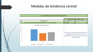 Medidas de tendencia central
 